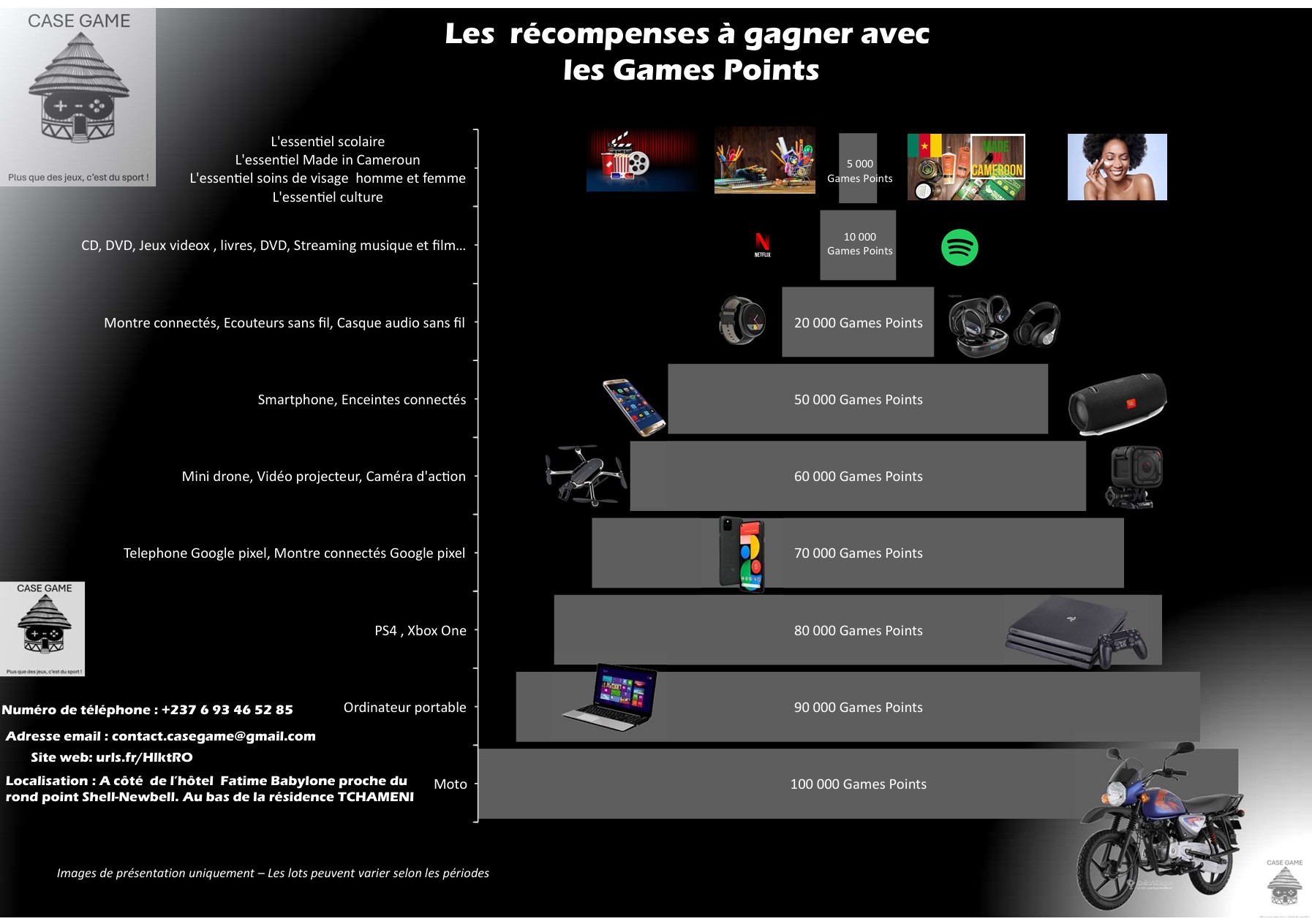 Récompenses Case Game